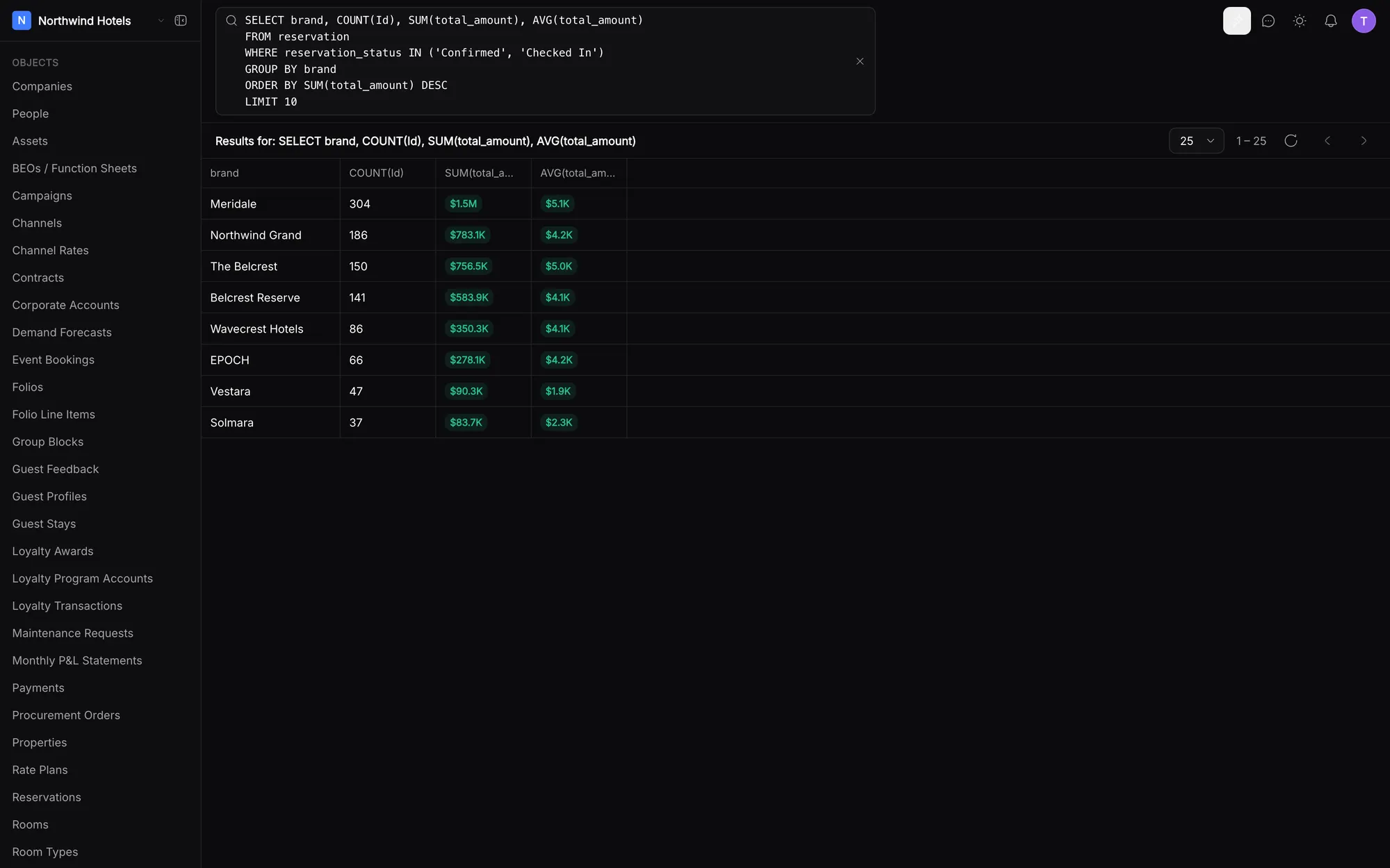klerc query console running a SOQL aggregate